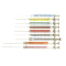 Syringe, 1 mL PTFE RN bevel tip