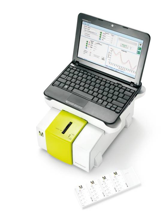 Direct Detect Spectrometer and Starter Kit