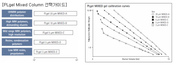 101231_hplc_01.jpg