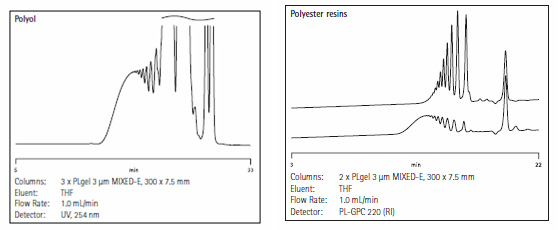 101231_hplc_02.jpg