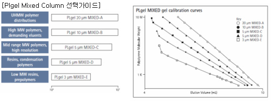 101231_hplc_05.jpg