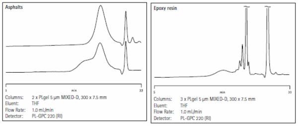 101231_hplc_07.jpg