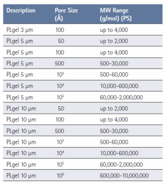 101231_hplc_11.jpg