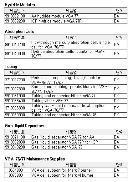 120113_agilent_01.jpg