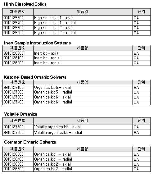 120208_agilent_06.jpg
