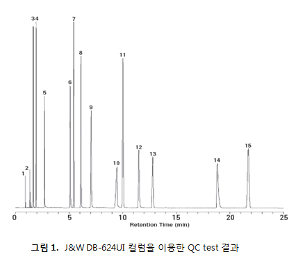 120615_agilent_01.jpg