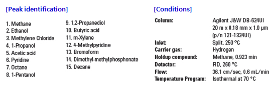 120615_agilent_02.jpg