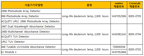 120903_agilent_02.jpg