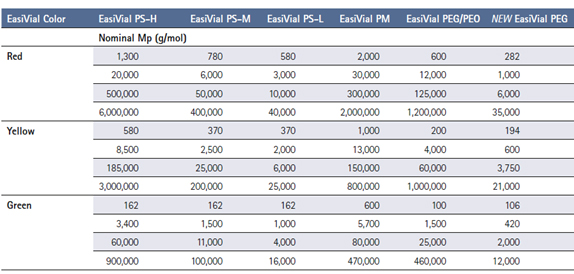 agilent_0704_02.jpg