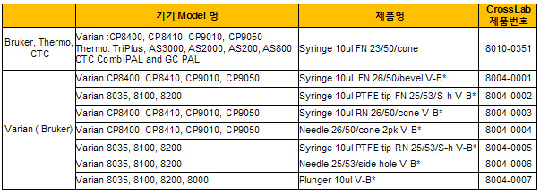 agilent_110511_06.jpg