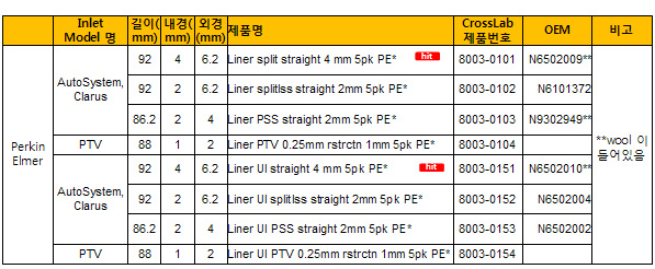 agilent_110511_09.jpg