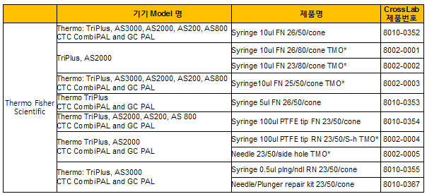 agilent_110511_27.jpg