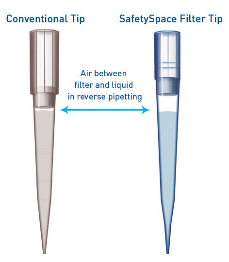 filter_tips_vs.jpg