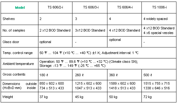 wtw_bod_img12.jpg
